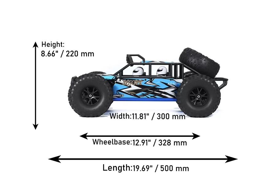 Descripción general