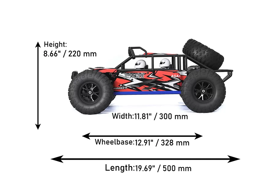 Descripción general