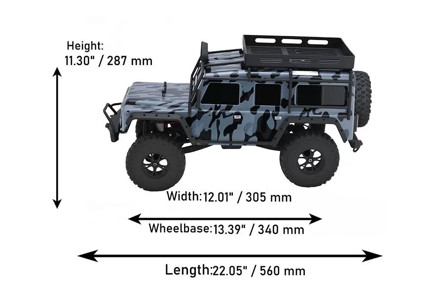 Descripción general
