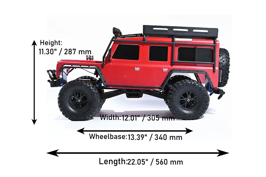 Descripción general