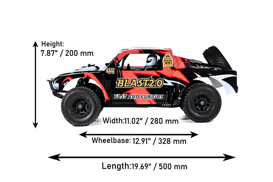 Descripción general