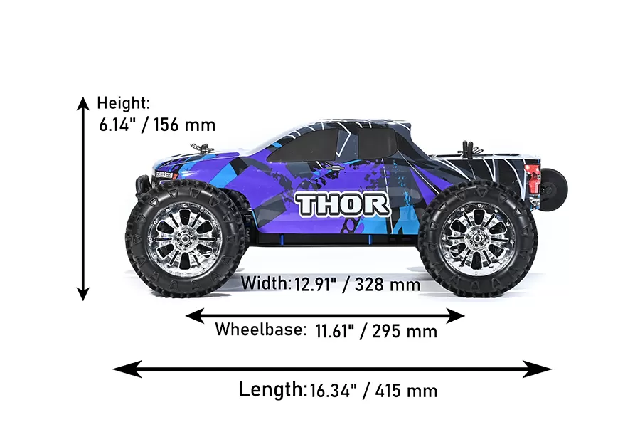 Descripción general