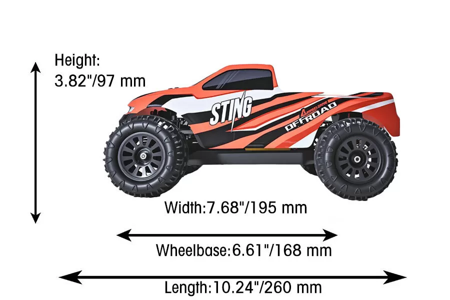 Descripción general