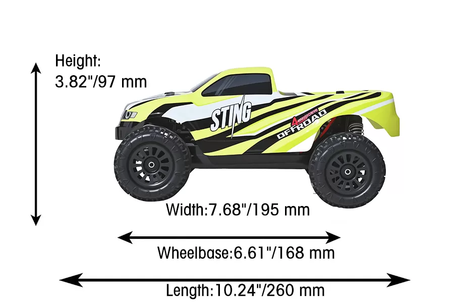 Descripción general