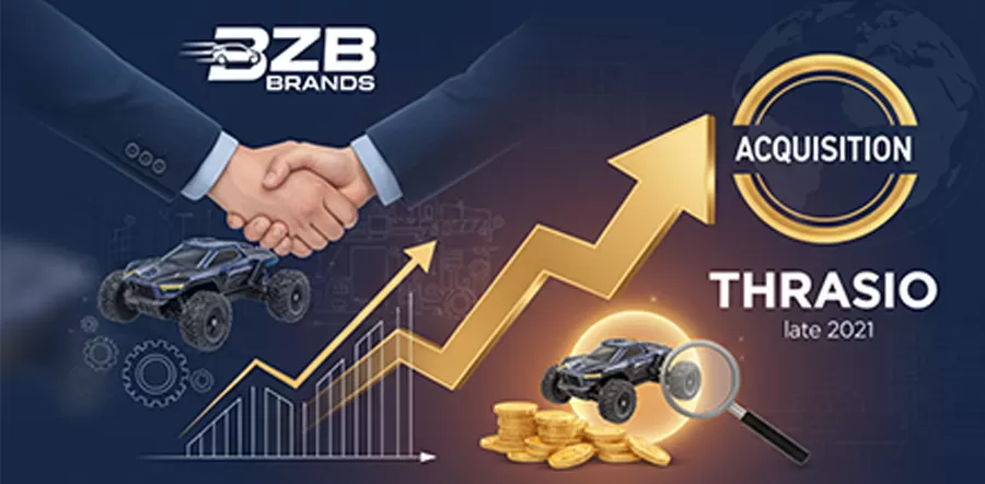 Empoderamiento de BZB BRANDS para una adquisición exitosa