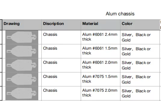 how vrx empowered a renowned japanese brand to recreate a classic off road rc how vrx empowered a renowned japanese brand to recreate a classic off road rc