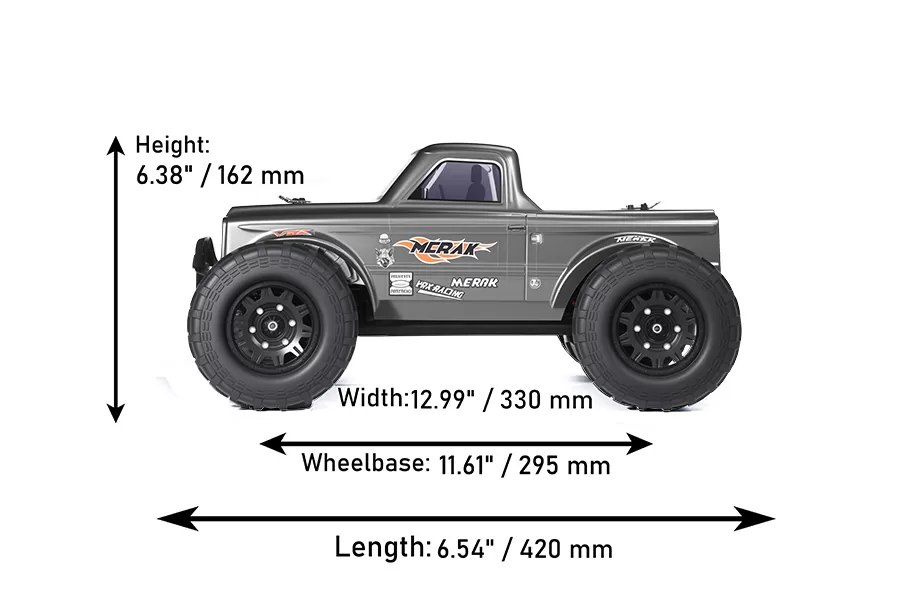 Descripción general