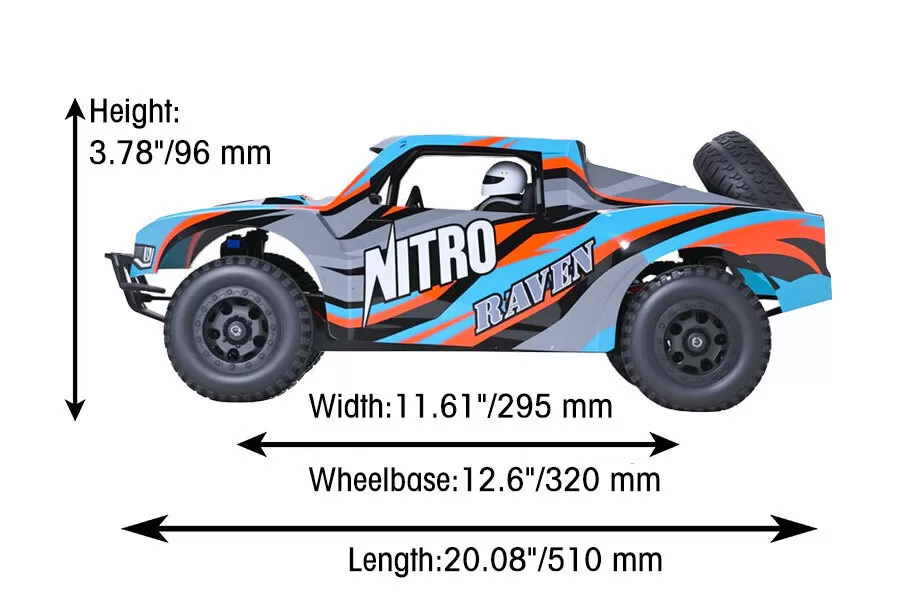Descripción general
