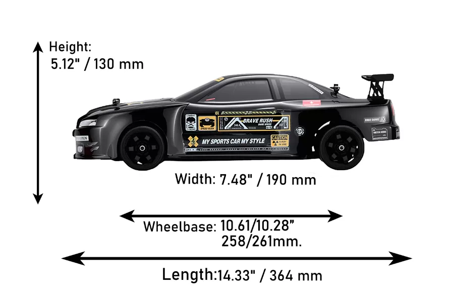 Descripción general