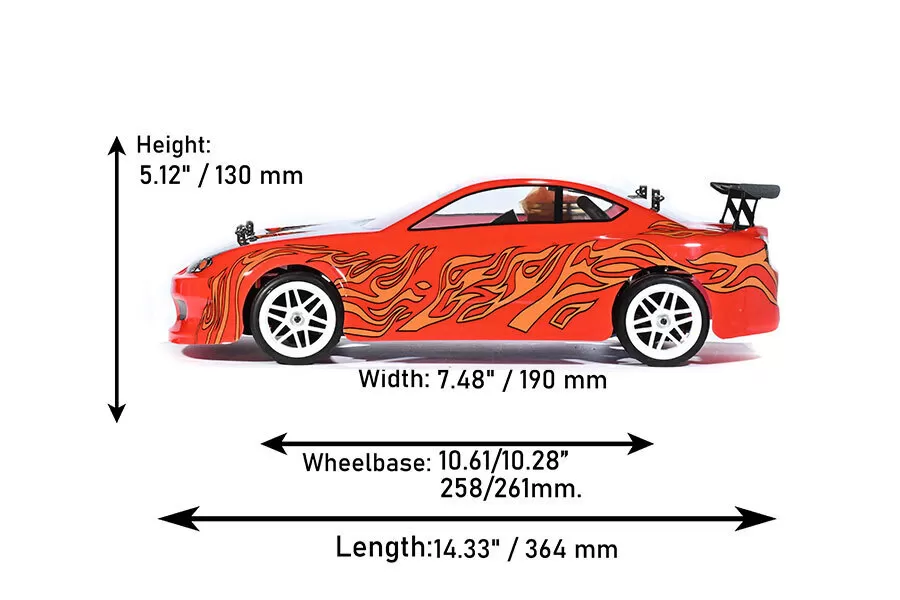 Descripción general