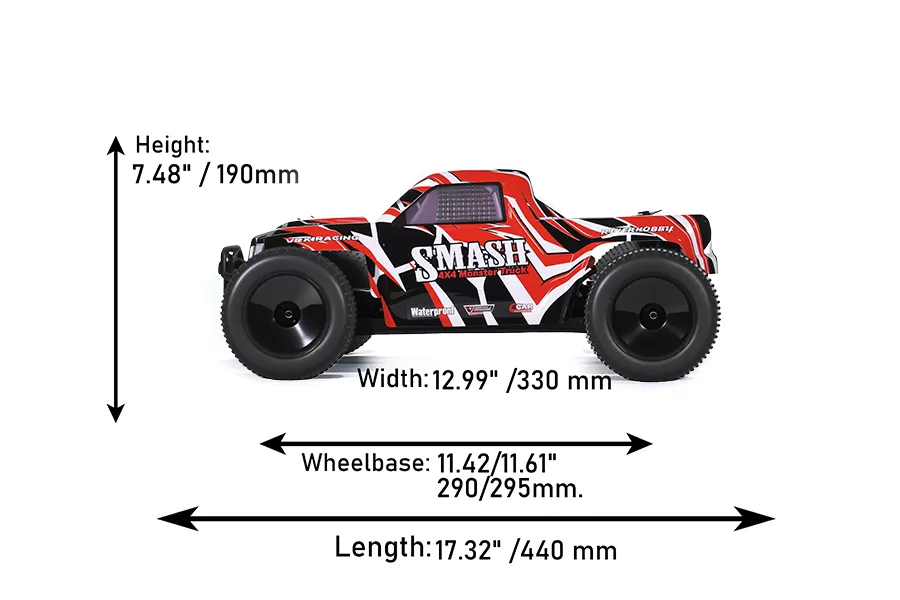 Descripción general