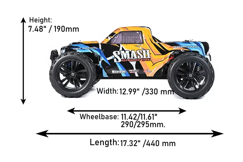 Descripción general