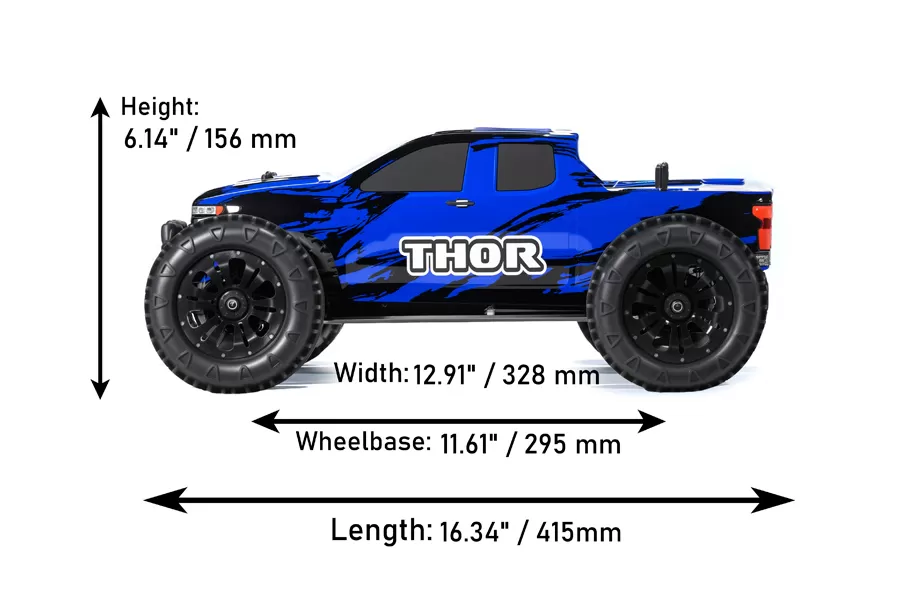 Descripción general