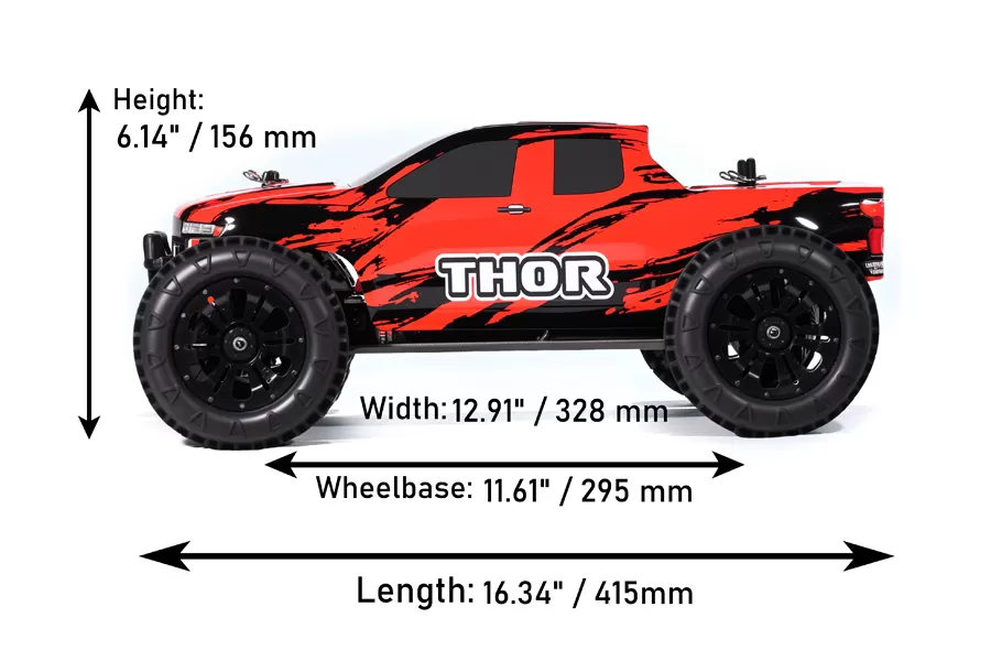 Descripción general