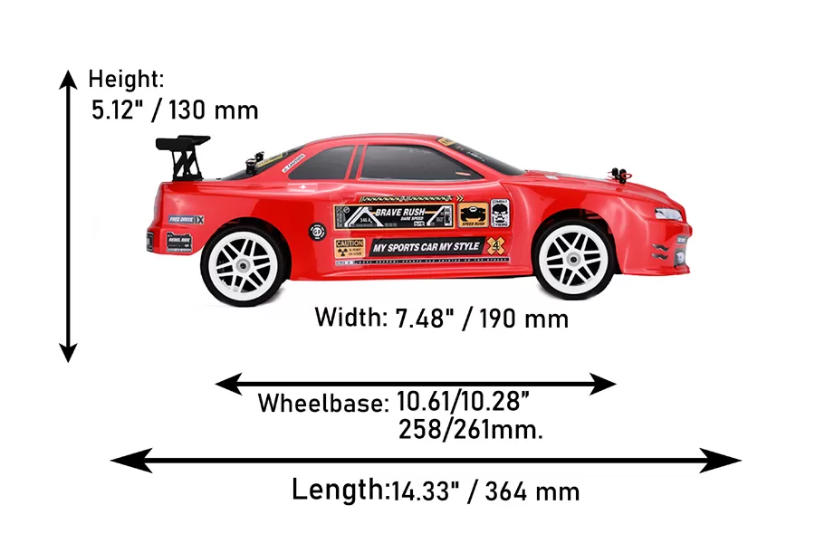 Descripción general