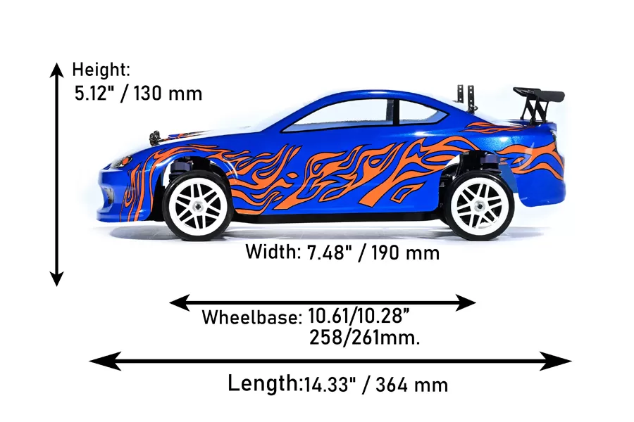 Descripción general